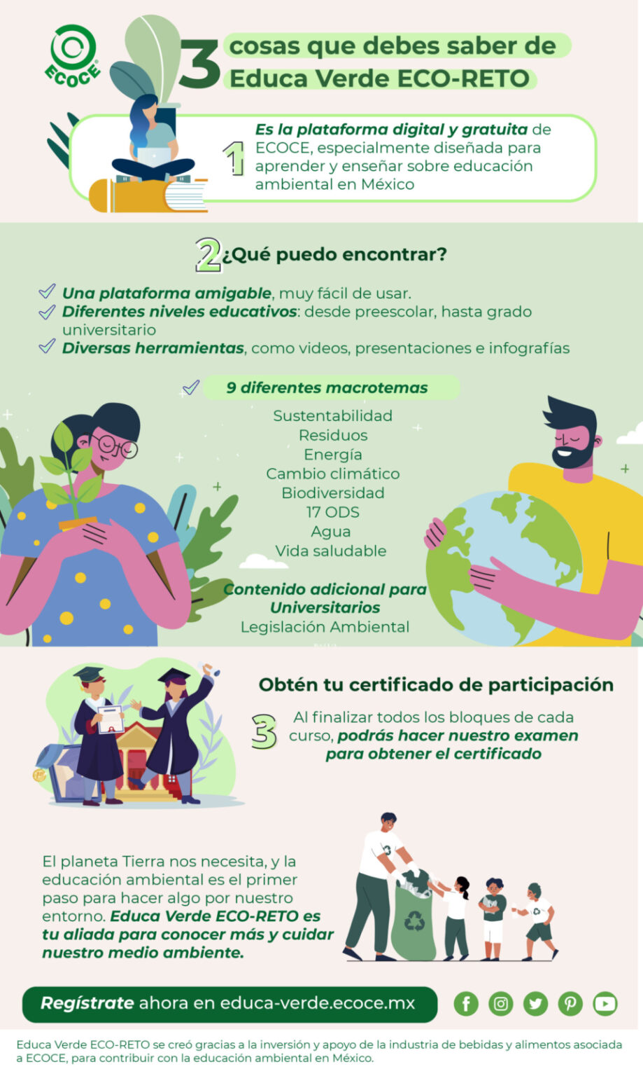 Educa Verde ECORETO, plataforma de educación ecológica, se renueva