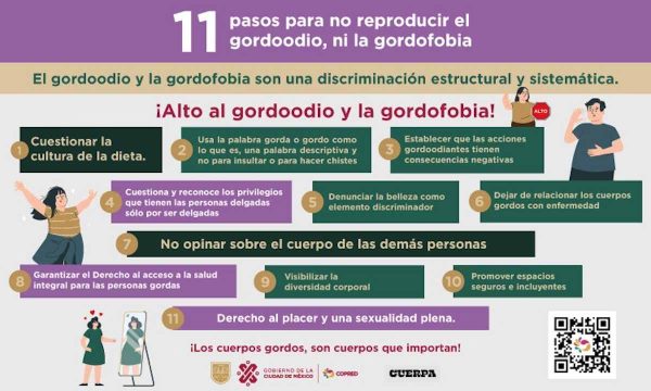 11 pasos para no reproducir la gordofobia