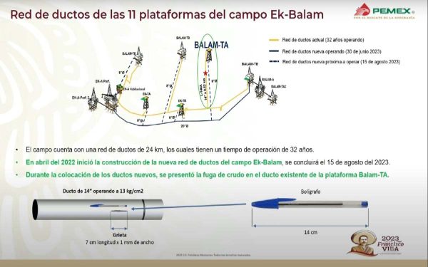 como fue la fuga en sonda campeche