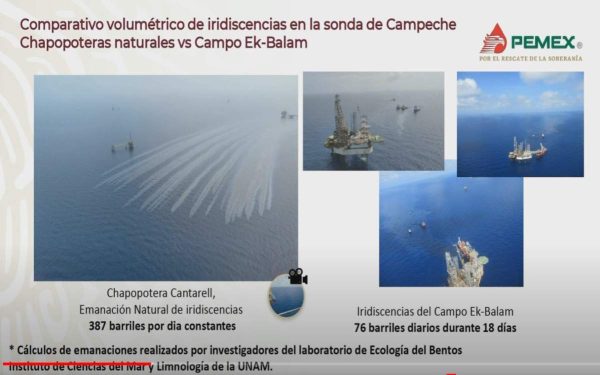 comparativo emanaciones fuga campeche