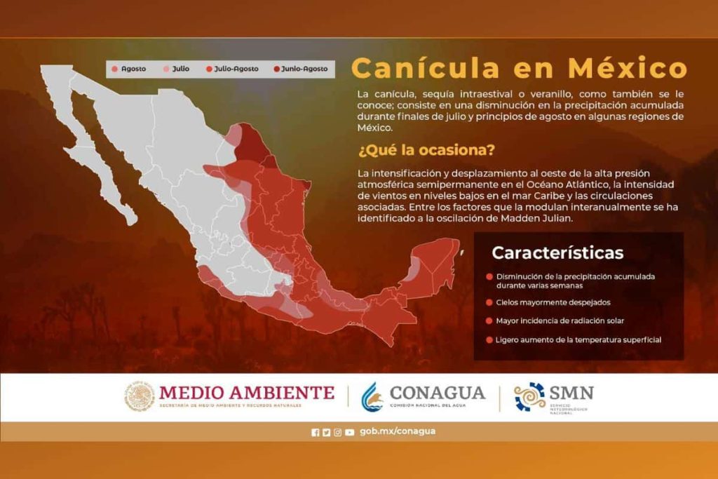 Canícula 2023 en México qué es, cuánto dura y qué estados son los más