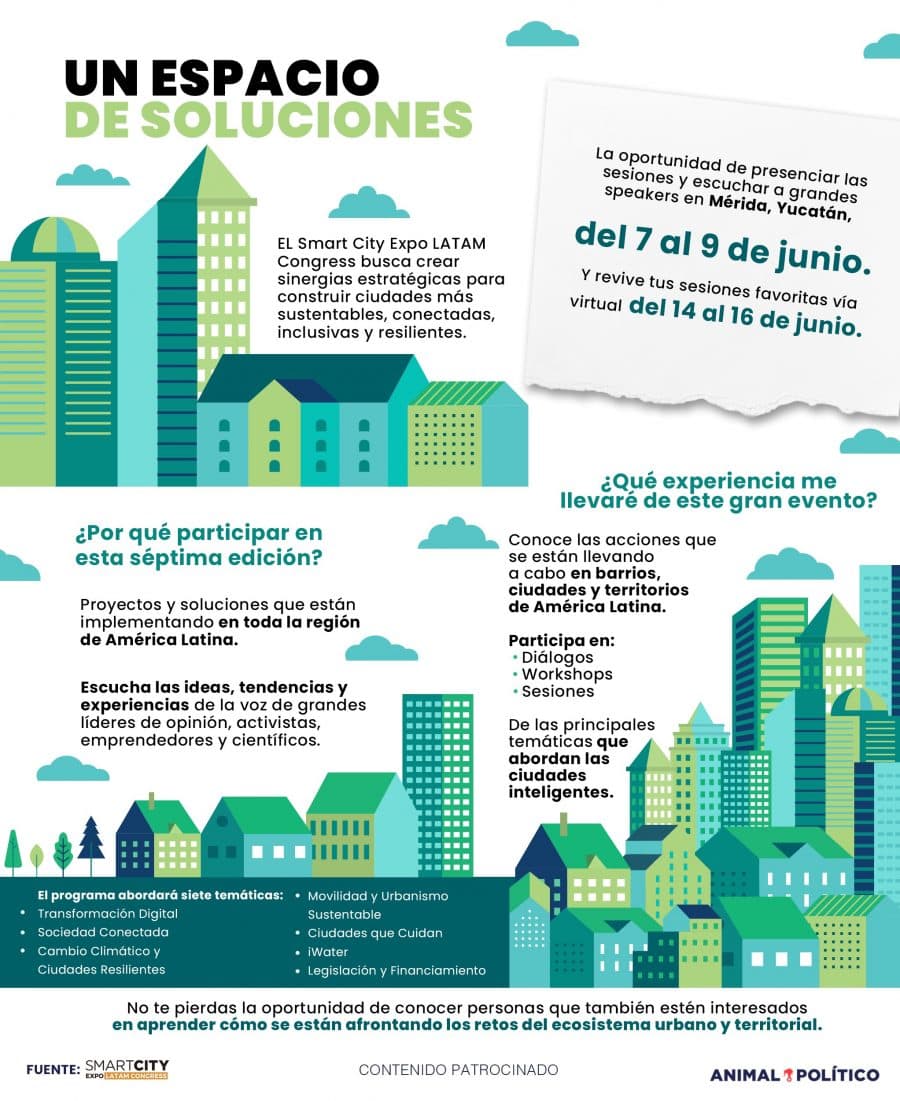 Infografía Smart