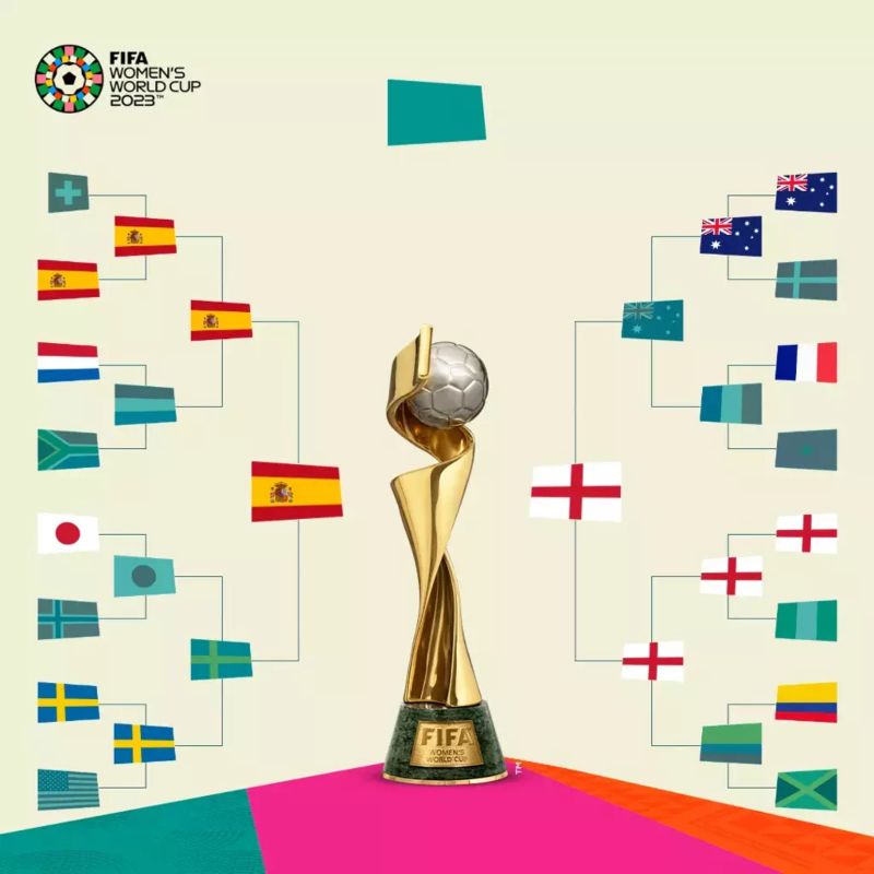 final mundial femenino 2023