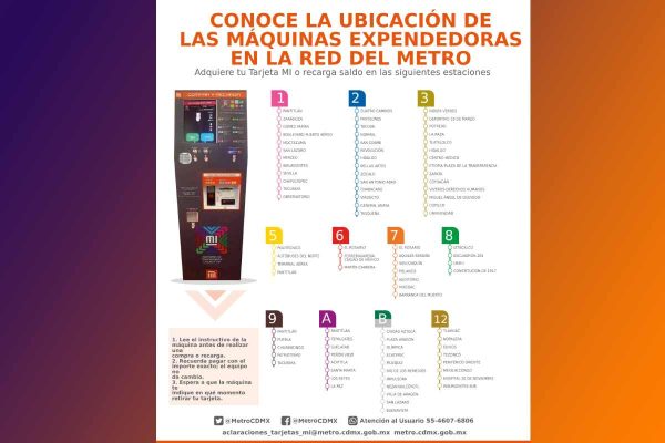 Ubica la máquina de tarjetas del Metro
