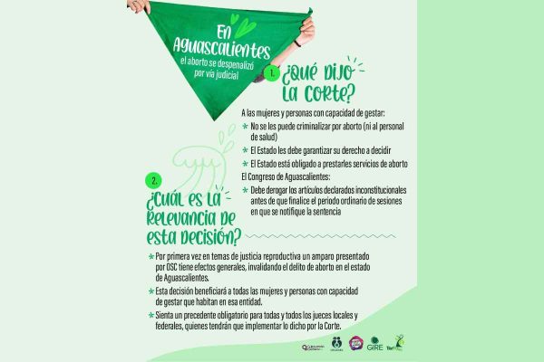 Resolución de la SCJN sobre el aborto en Aguascalientes. Foto: Especial 