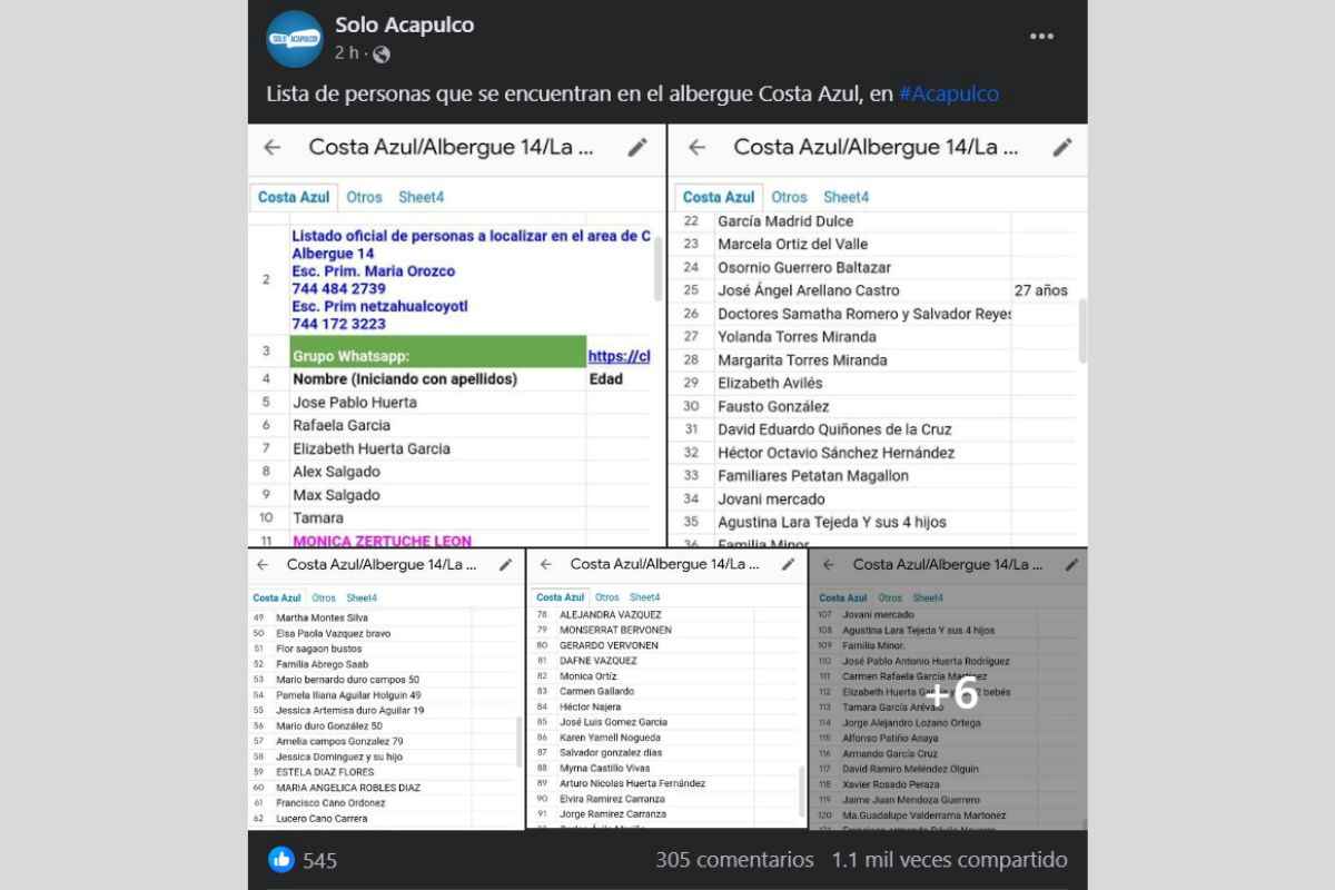 lista albergues acapulco familiares