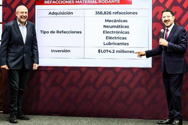 Martí Batres, jefe de Gobierno de la Ciudad de México, en la reapertura de 11 estaciones de la Línea 1 del Metro