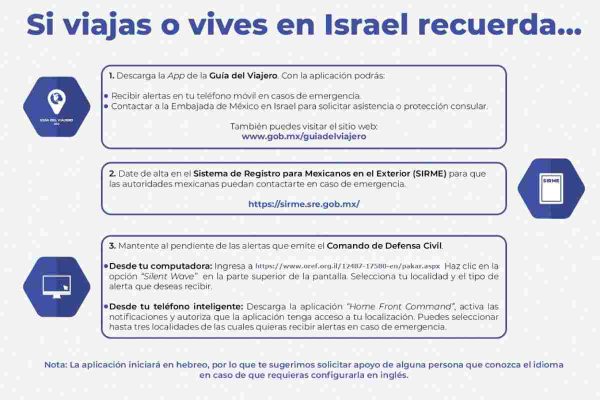 Recomendaciones para mexicanos en Israel 