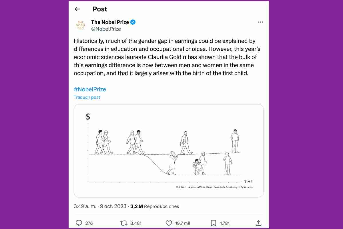 Tuit de la cuenta del Premio Nobel sobre el trabajo de la galardonada 2023, Claudia Goldin.