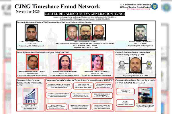 FRAUDE INMOBILIARIO CJNG PUERTO VALLARTA