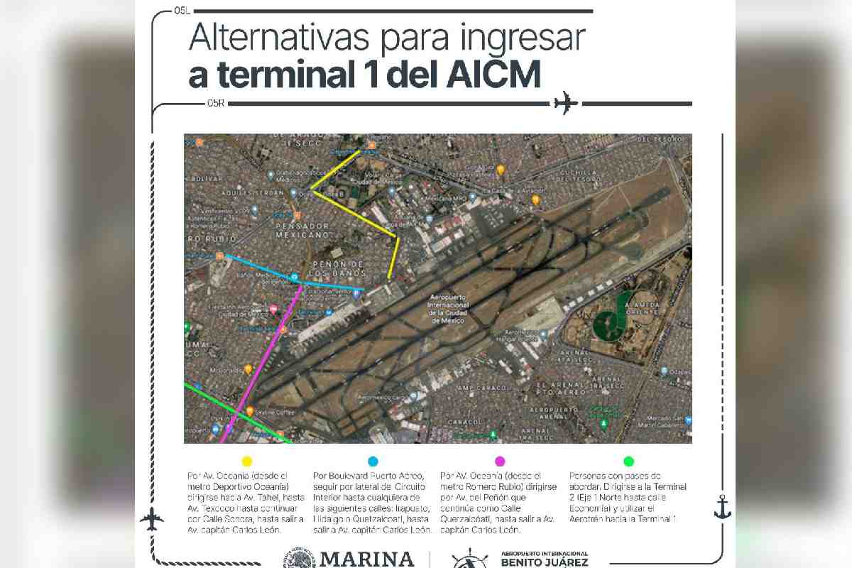 bloqueo aicm hoy