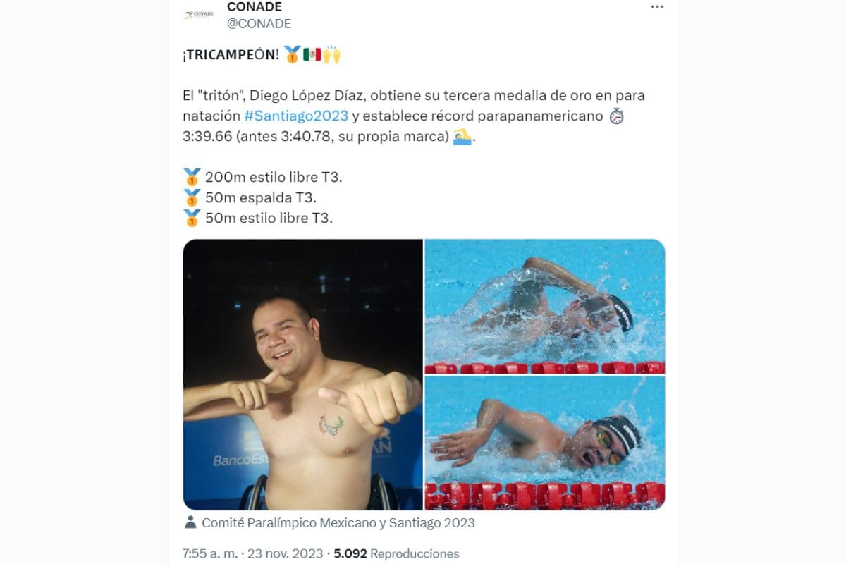 Diego López Díaz