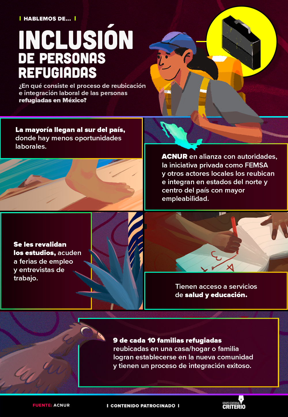 FEMSA emplea a 2,800 migrantes en México y Brasil; planea apoyar a 27 mil para el 2027
