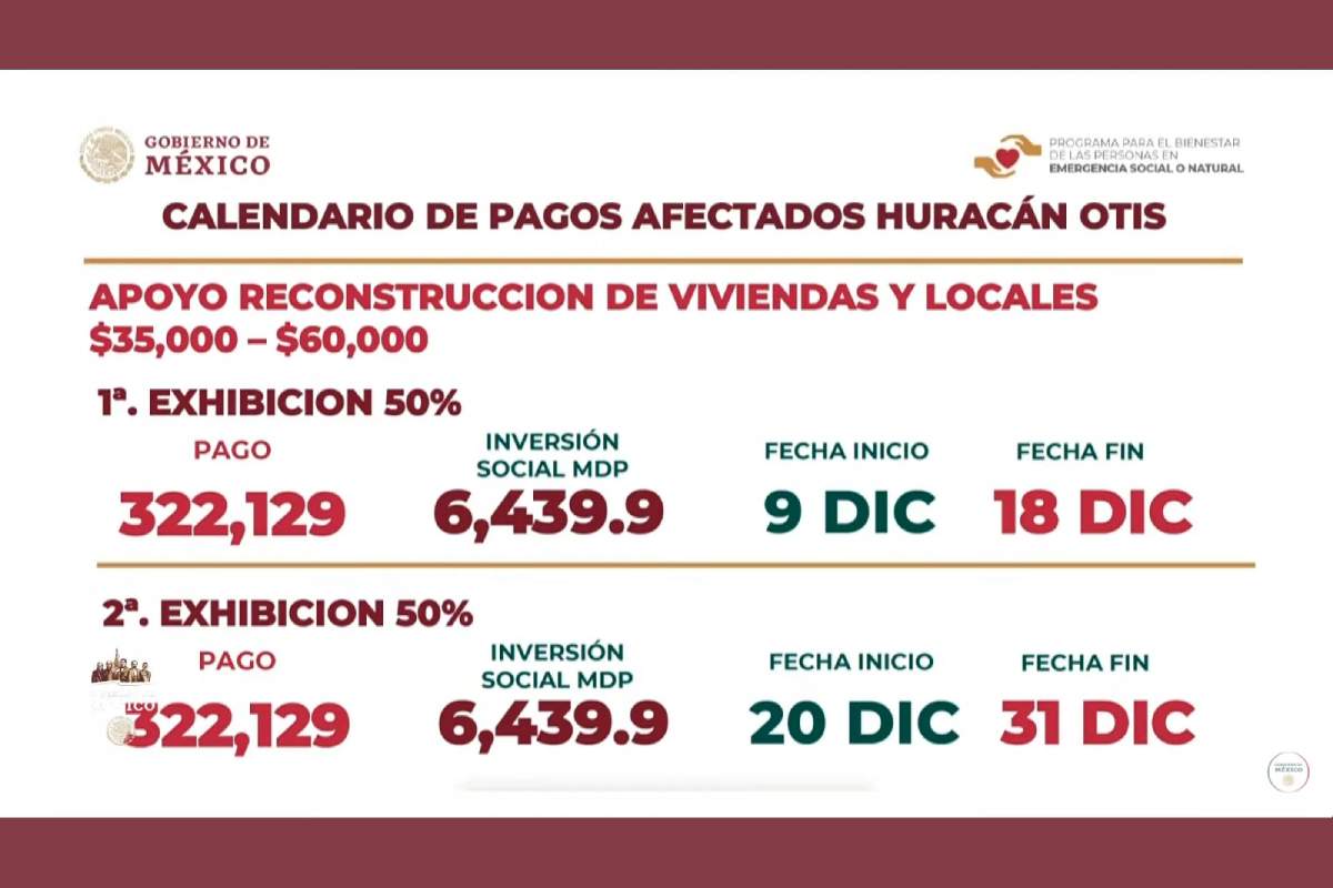 apoyos acapulco casas damnificados