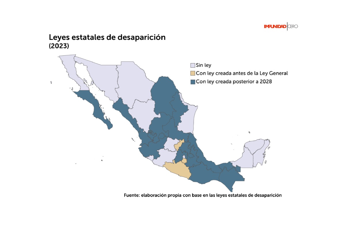 Mapa con las leyes estatales sobre desaparición.