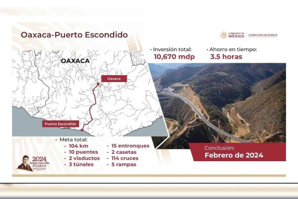 autopista Oaxaca Puerto Escondido
