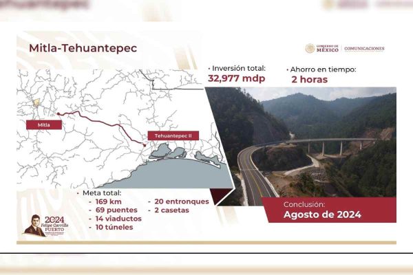 autopista Oaxaca Puerto Escondido