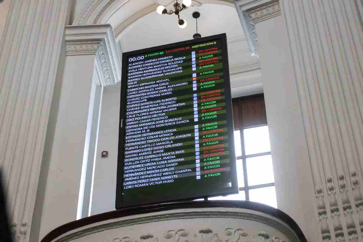 Congreso CDMX ernestina godoy ratificacion