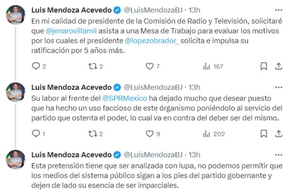 luis mendoza acevedo