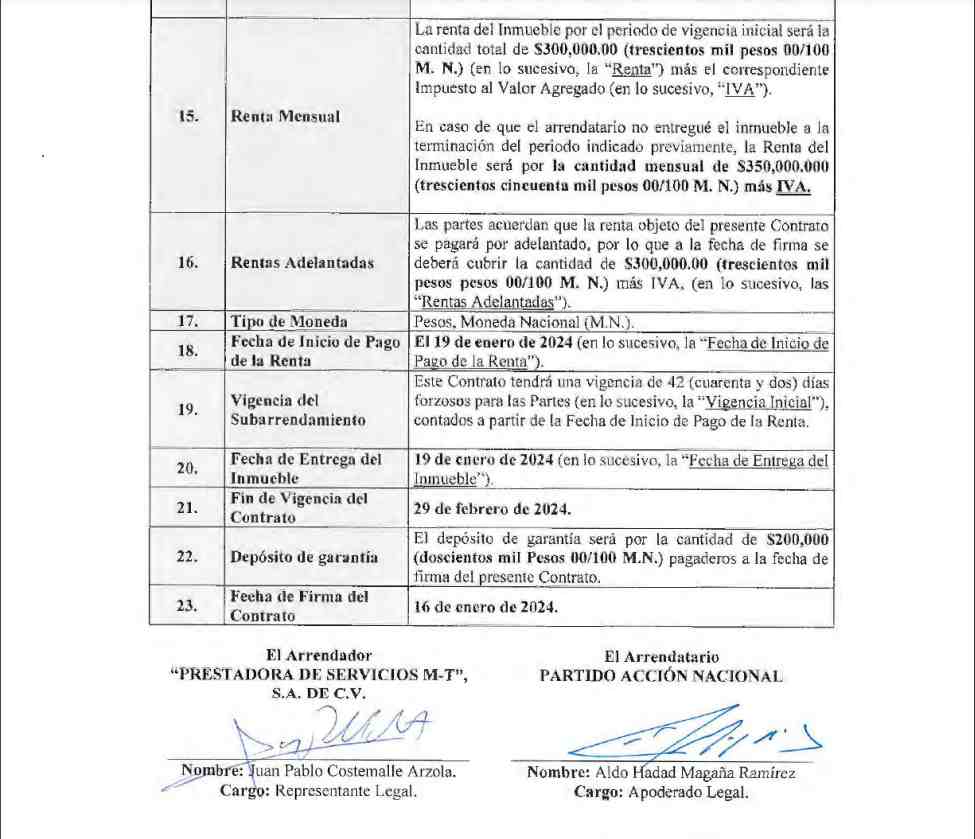 Contrato xochitl galvez