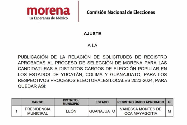 Morena hizo ajustes en sus candidaturas.