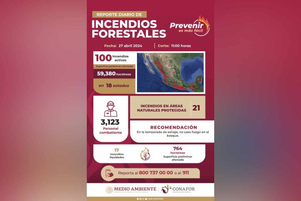 IncendiosForestales-