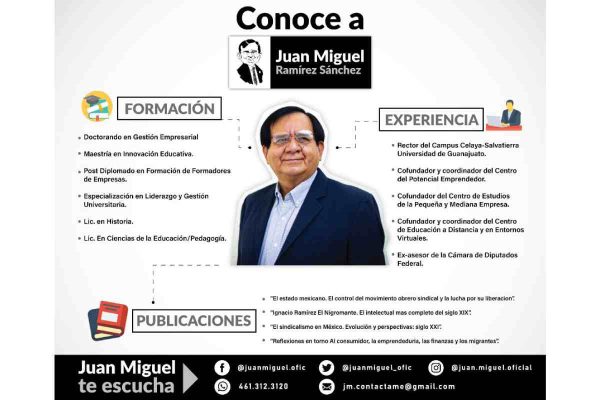 JuanMiguelRamirez-Sánchez-nuevocandidato-Celaya