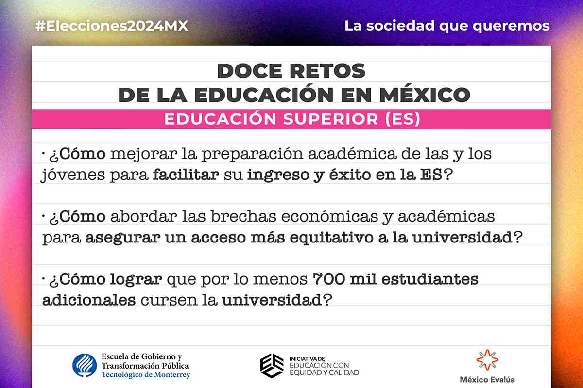 Tabla con los 12 retos de la educación en México, planeada por el proyecto Aprender Parejo, de México Evalúa y la Iniciativa de Educación con Equidad y Calidad del Tec de Monterrey.