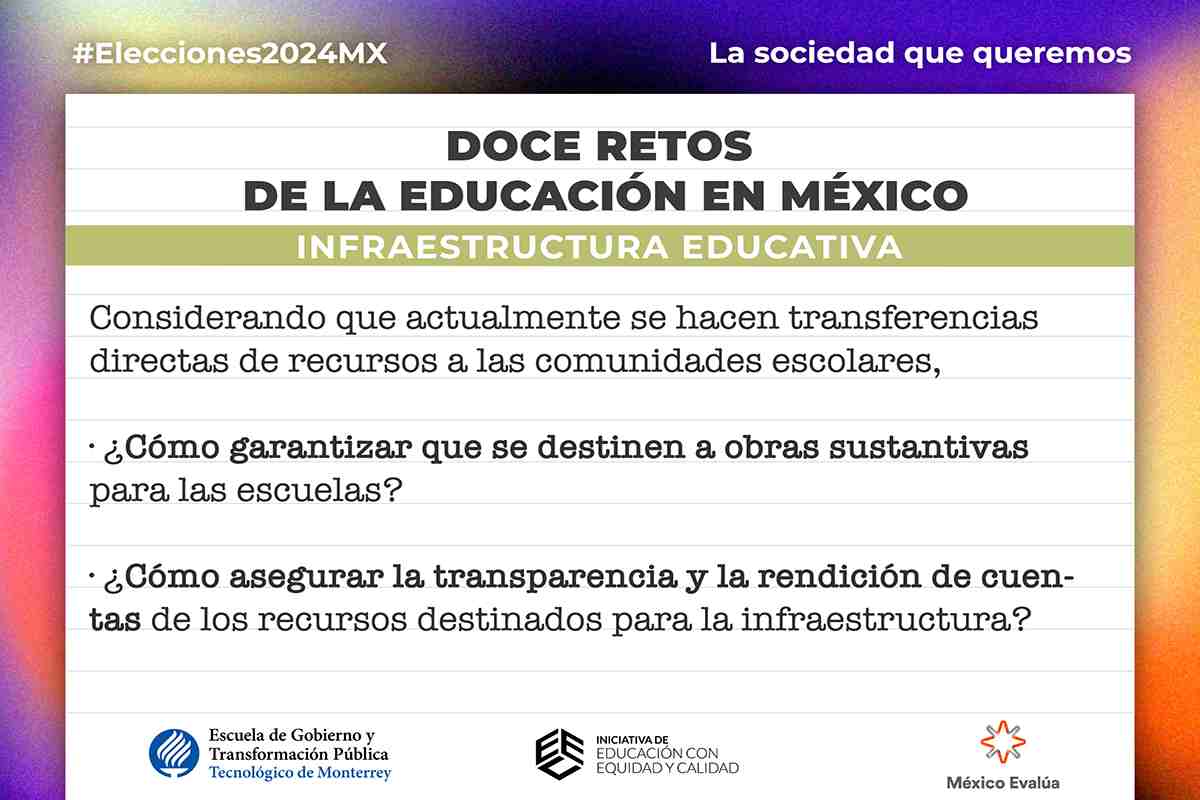 Tabla con los 12 retos de la educación en México, planeada por el proyecto Aprender Parejo, de México Evalúa y la Iniciativa de Educación con Equidad y Calidad del Tec de Monterrey.