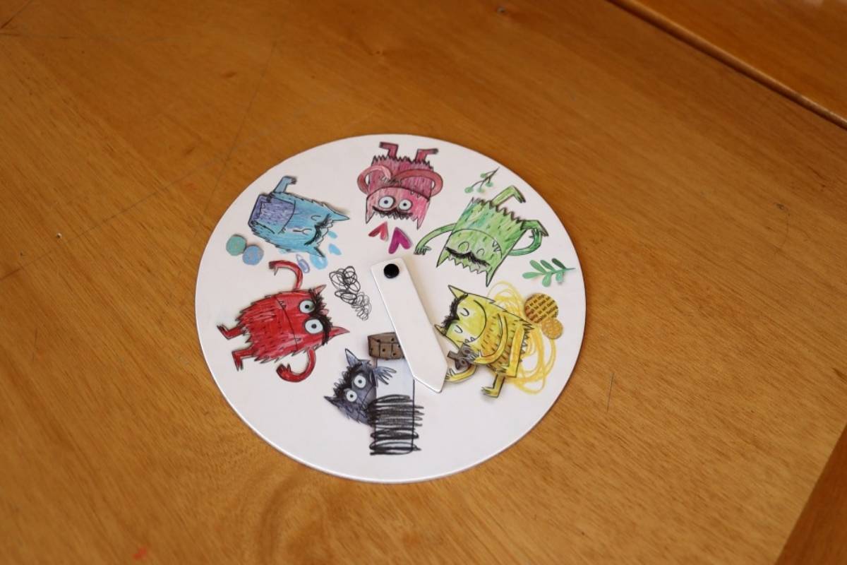 Poblaciones callejeras CDMX