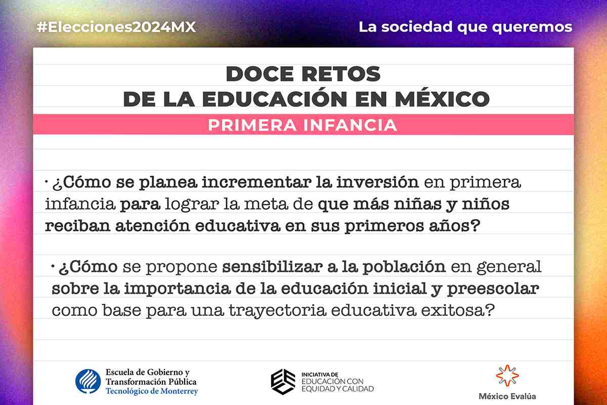 Tabla con los 12 retos de la educación en México, planeada por el proyecto Aprender Parejo, de México Evalúa y la Iniciativa de Educación con Equidad y Calidad del Tec de Monterrey.