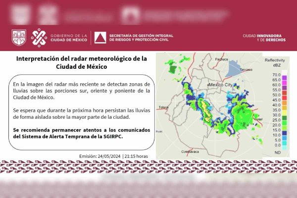 Lluvias-CDMX