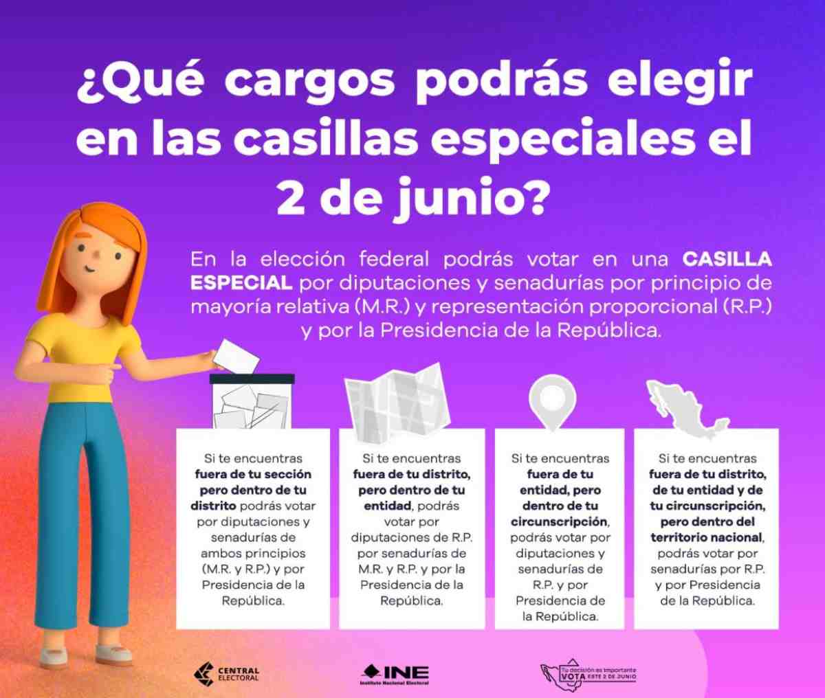 guía para votar