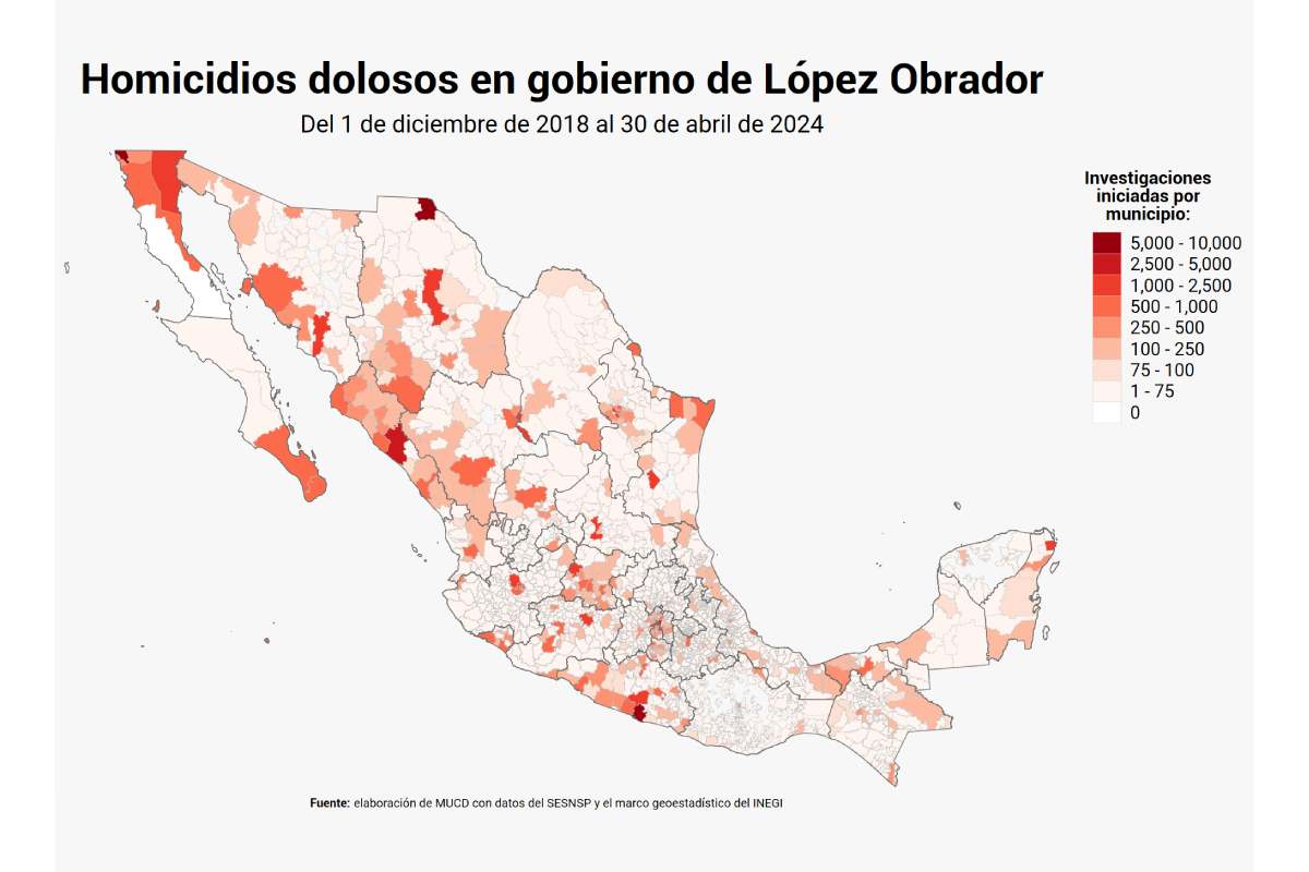 Gráfica con los datos de homicidios dolosos cometidos durante el sexenio de López Obrador.