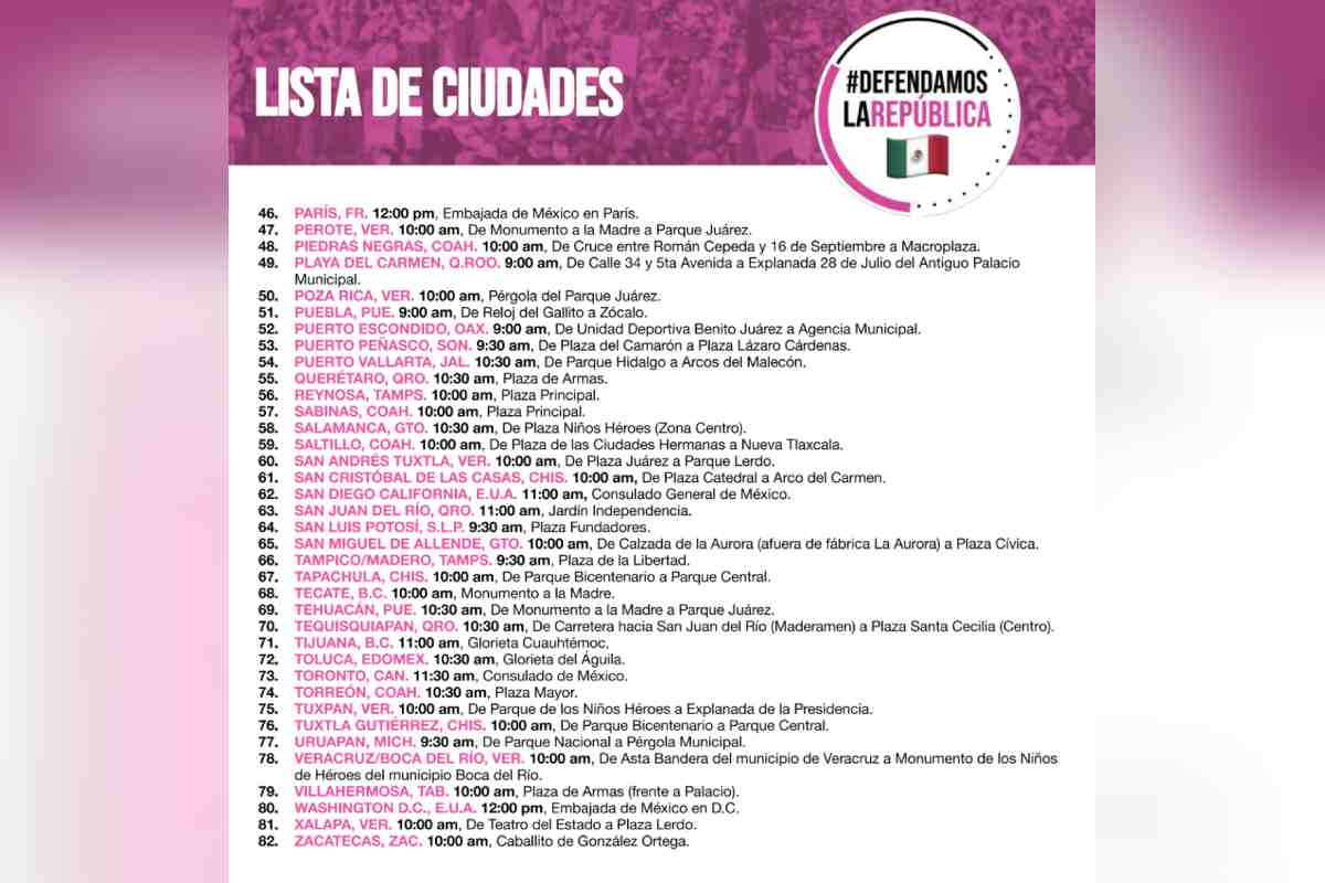 Horarios de marcha de la marea rosa en distintas ciudades. Foto: Captura de pantalla