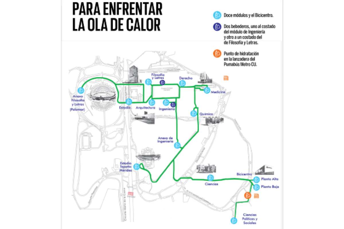 Golpe de calor