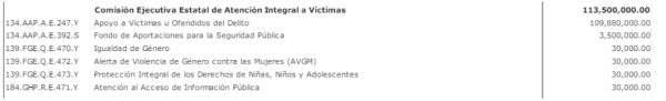 Segundo debate en Veracruz: Nahle, Yunes y Deschamps usaron datos falsos sobre salud y seguridad 