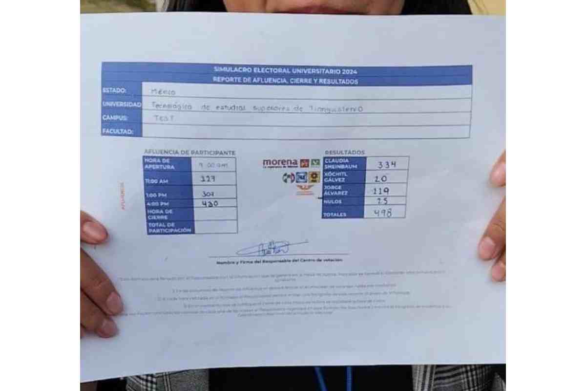 simulacro universitario sheinbaum maynez preferidos jovenes