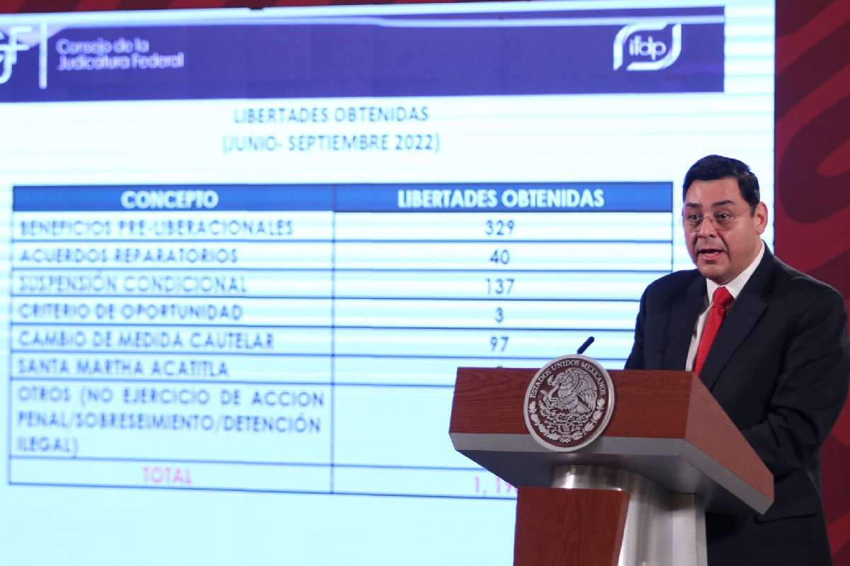 zaldívar norma piña