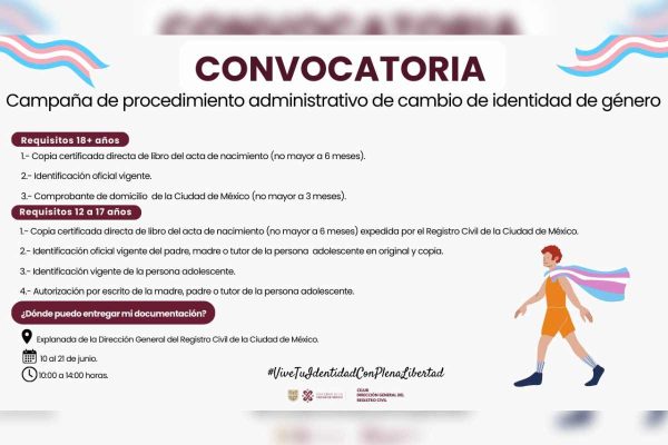 cambio-identidad-degenero-CDMX