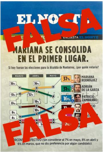 falsa-encuesta-mariana-rodriguez