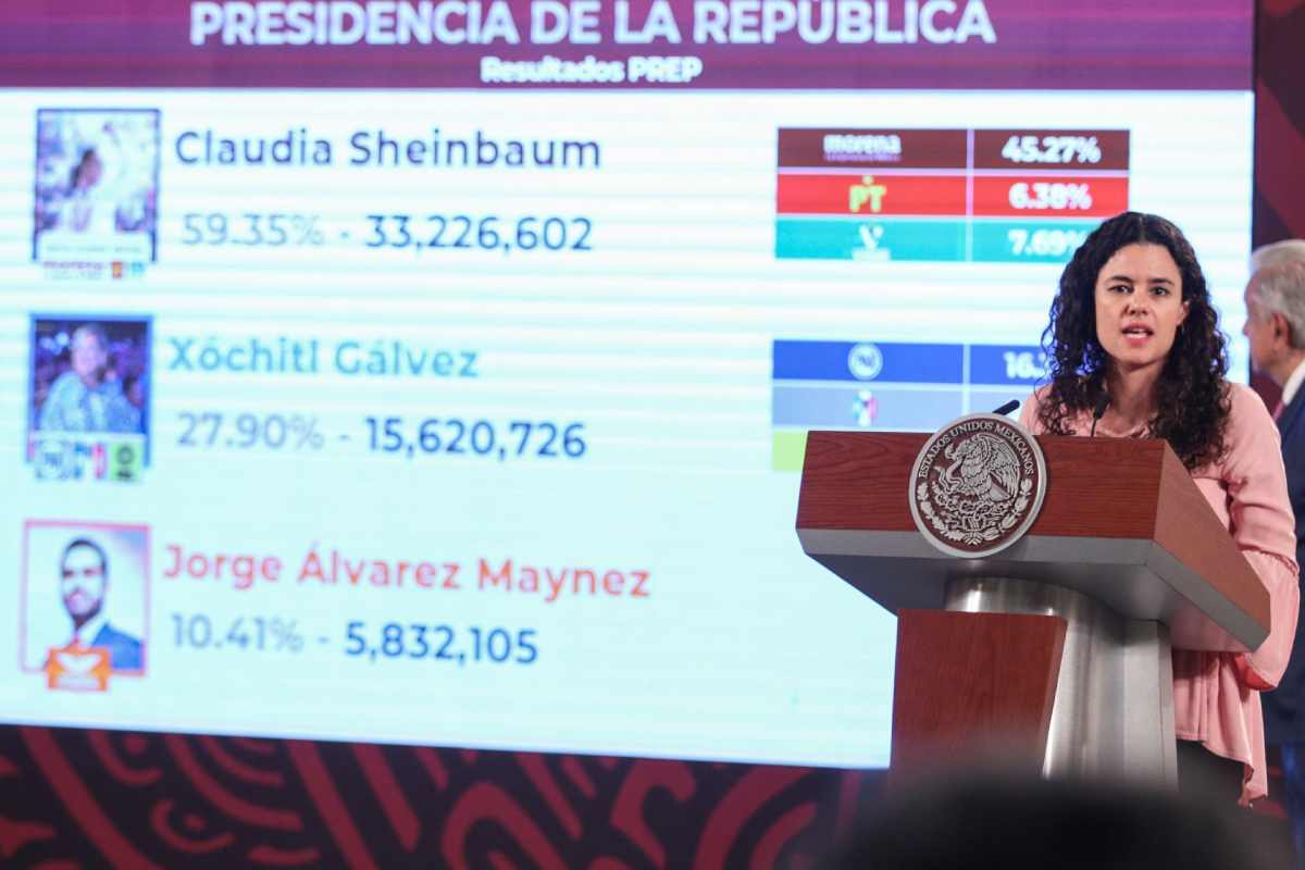 Luisa María Alcalde, secretaría de Gobernación, durante la mañanera del 5 de junio. Foto: Cuartoscuro