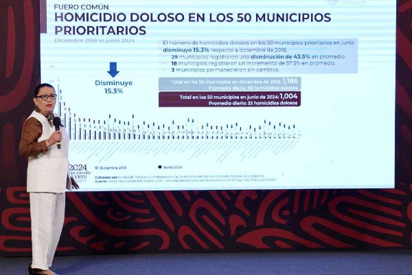secretaria de seguridad presentando gráfico sobre homicidios en los municipios más violentos