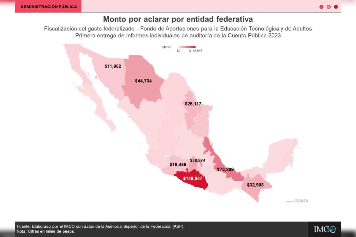 Mapa con el monto por aclarar por entidad federativa del Fondo de Aportaciones para la Educación Tecnológica y de adultos.