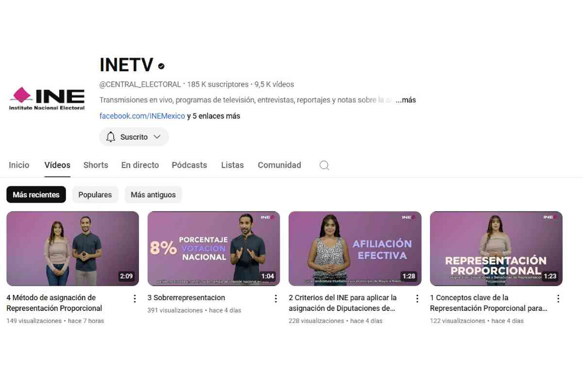 sobrerrepresentación Morena INE