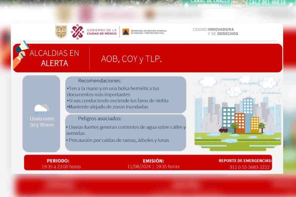 Foto: @SGIRPC_CDMX