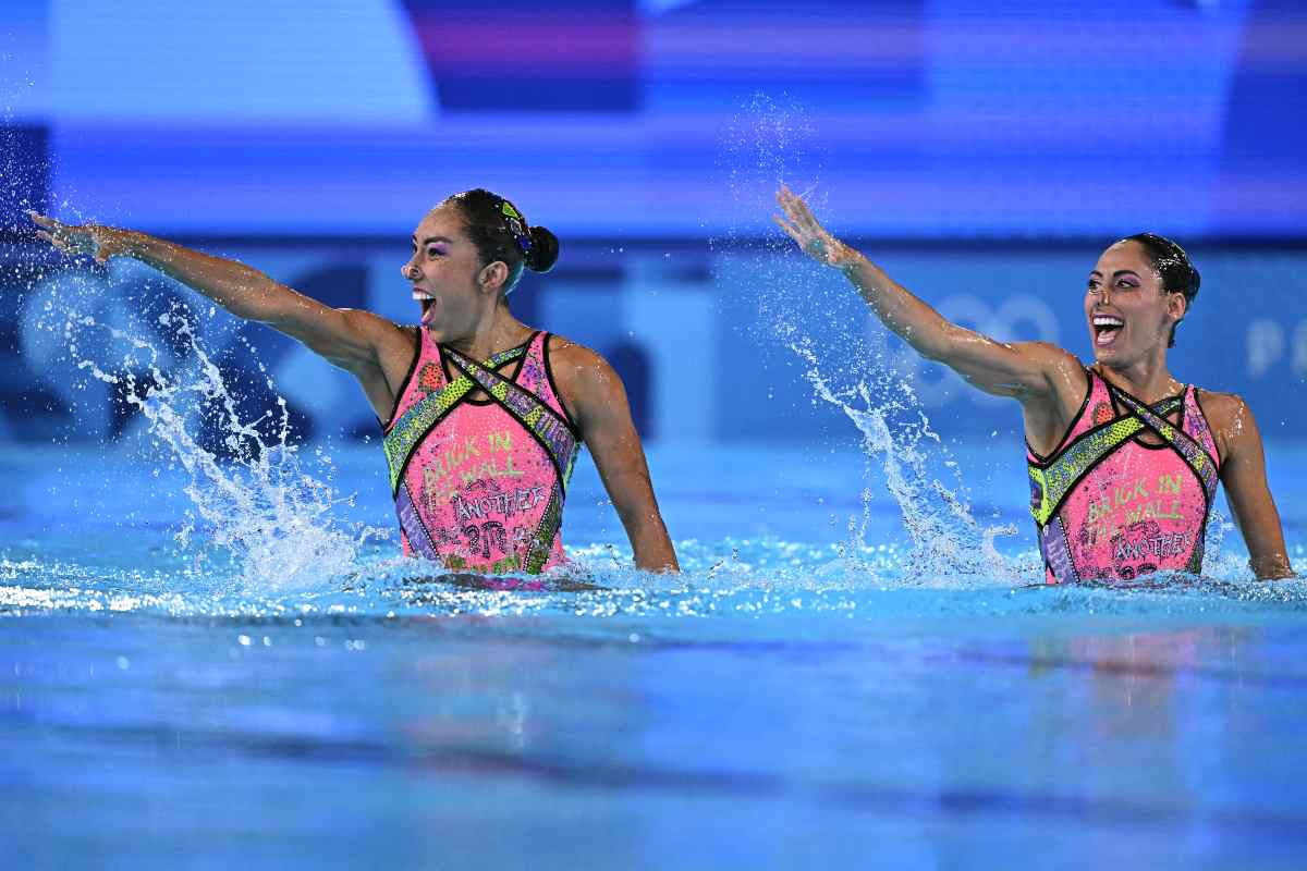 natación artística México