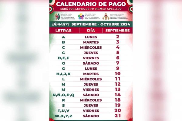 Calendario Pagos Pensión del Bienestar septiembre octubre 2024