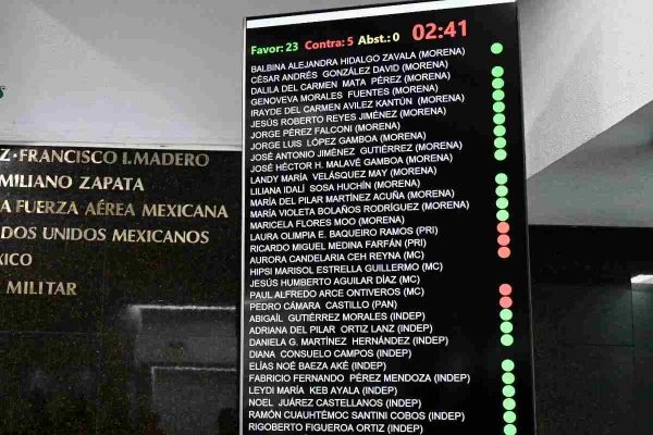 Campeche aprobó la reforma que traslada la Guardia Nacional a la Sedena