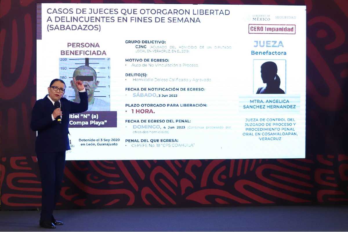 reforma judicial amlo